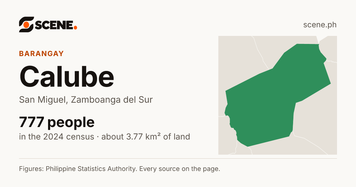 Calube, San Miguel, barangay: 777 people in the 2024 census