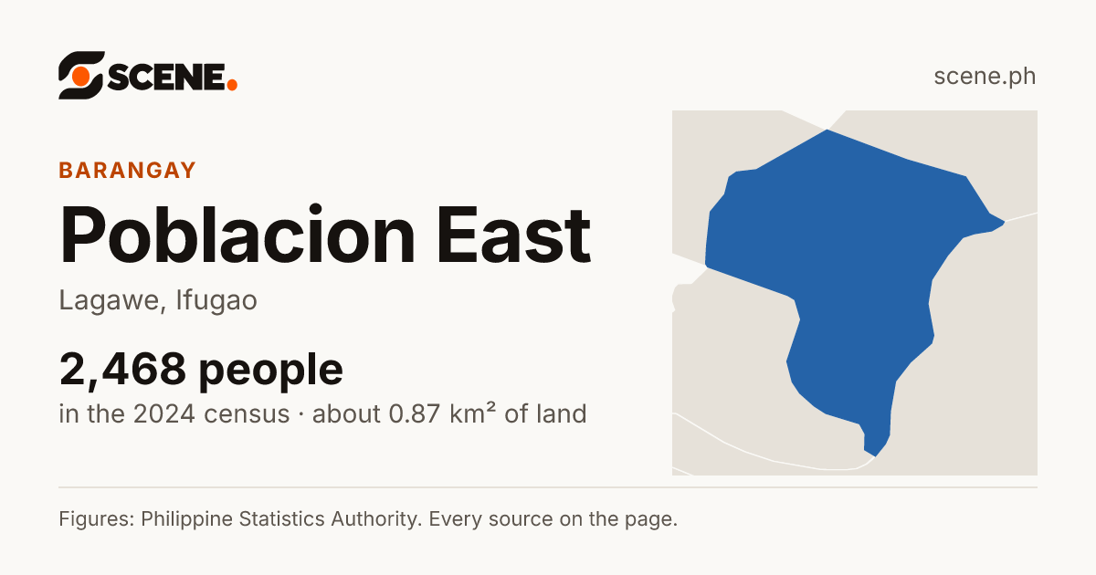 Poblacion East, Lagawe, barangay: 2,468 people in the 2024 census