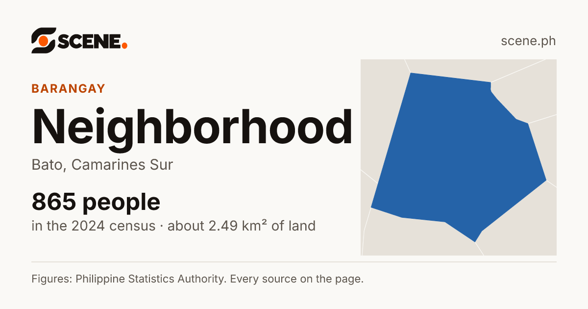 Neighborhood, Bato, barangay: 865 people in the 2024 census