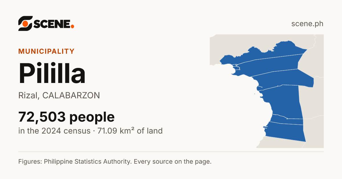Pililla, Rizal, municipality: 72,503 people in the 2024 census