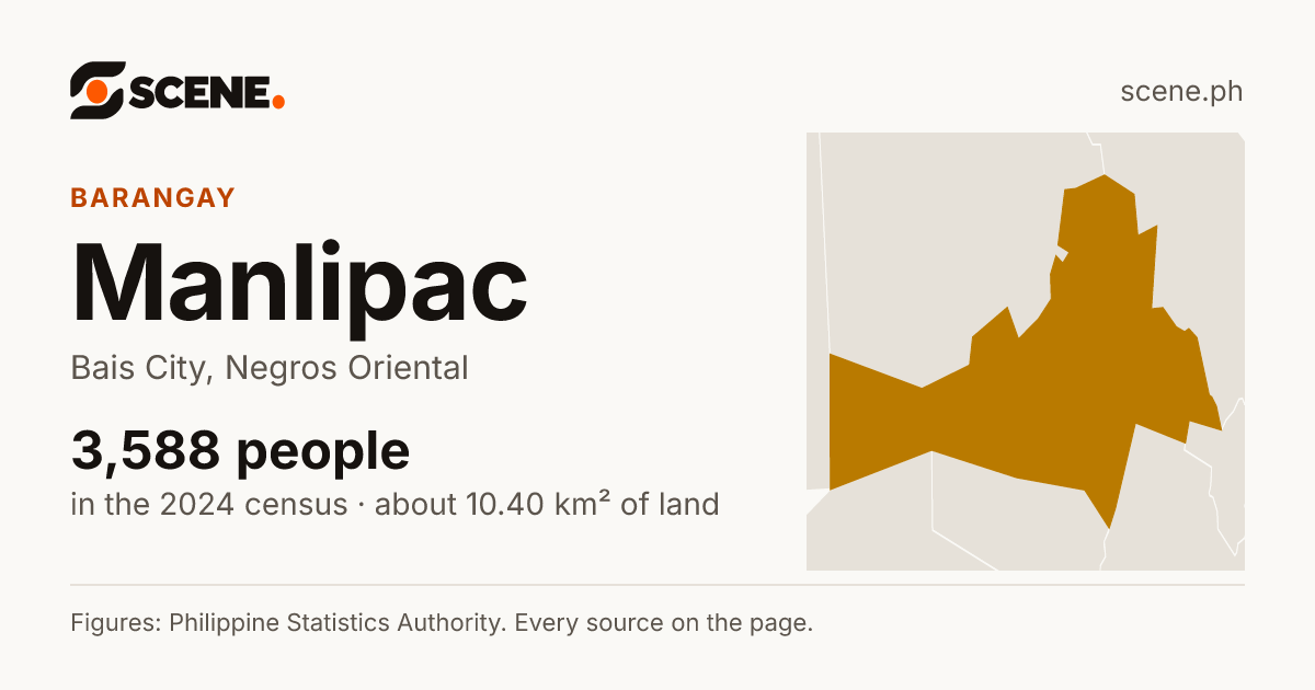 Manlipac, Bais City, barangay: 3,588 people in the 2024 census