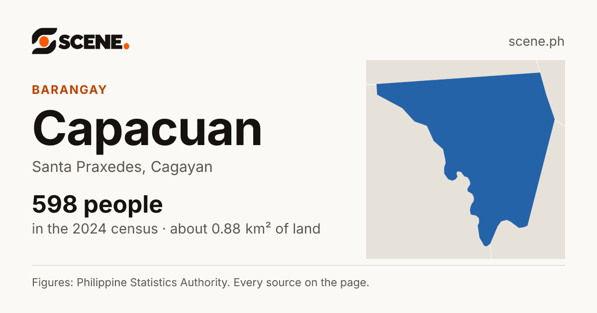 Capacuan, Santa Praxedes, barangay: 598 people in the 2024 census