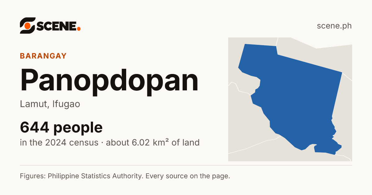 Panopdopan, Lamut, barangay: 644 people in the 2024 census