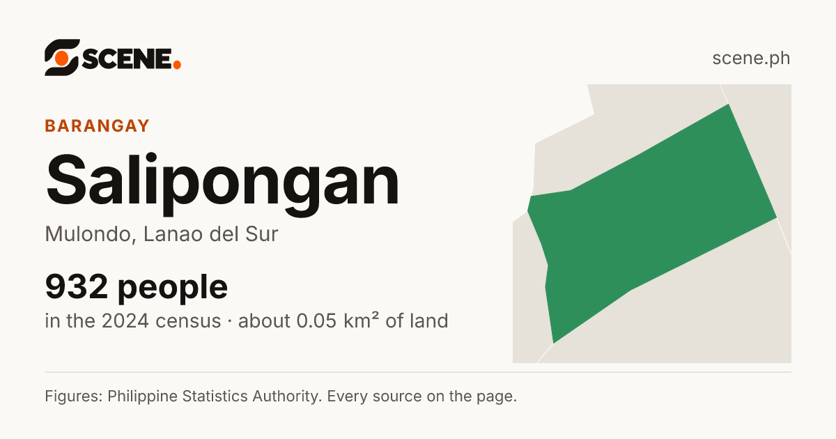 Salipongan, Mulondo, barangay: 932 people in the 2024 census