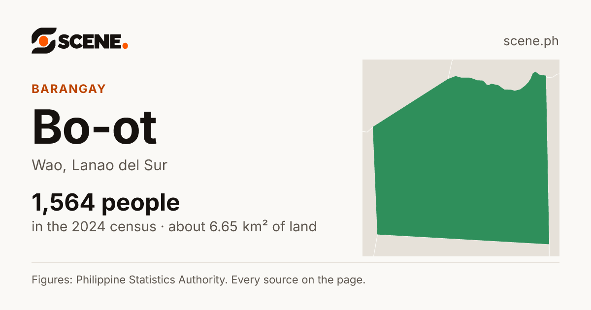 Bo-ot, Wao, barangay: 1,564 people in the 2024 census