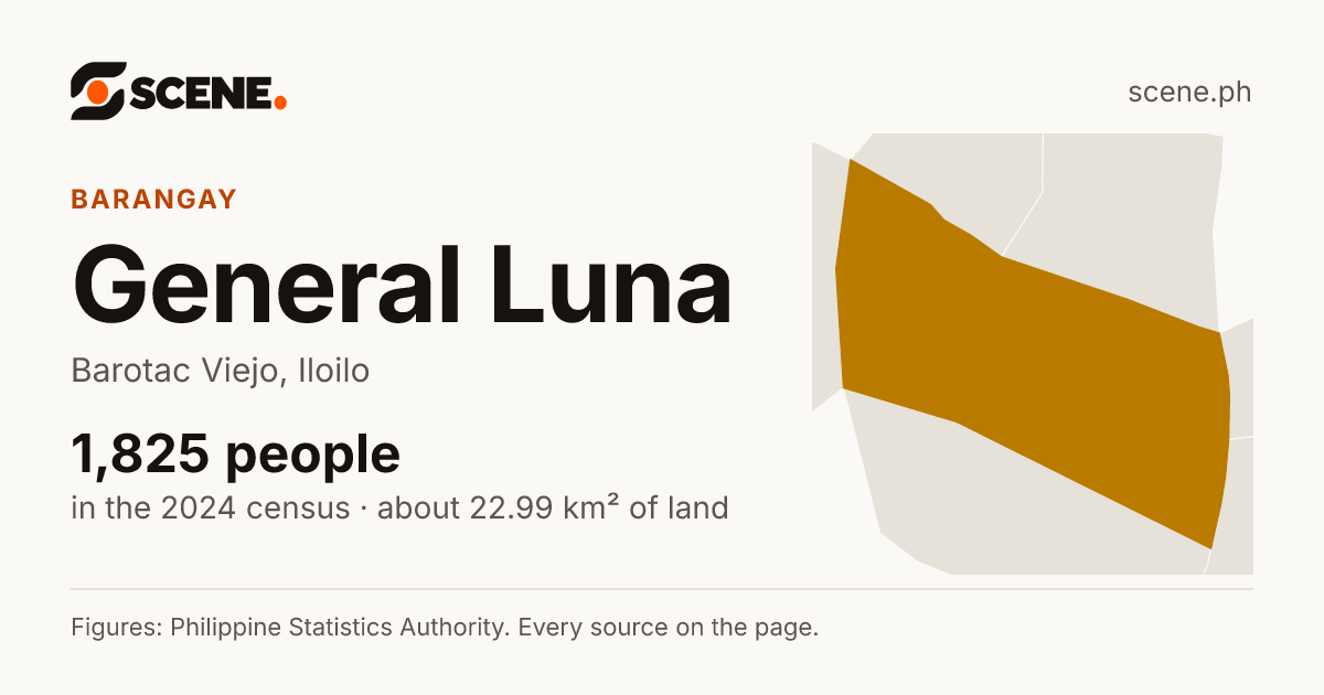 General Luna, Barotac Viejo, barangay: 1,825 people in the 2024 census