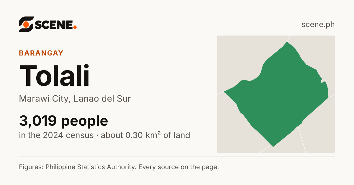 Tolali, Marawi City, barangay: 3,019 people in the 2024 census