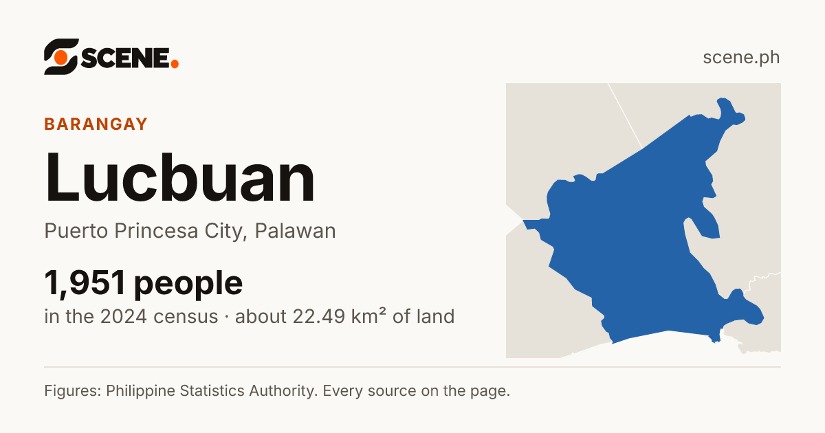 Lucbuan, Puerto Princesa City, barangay: 1,951 people in the 2024 census