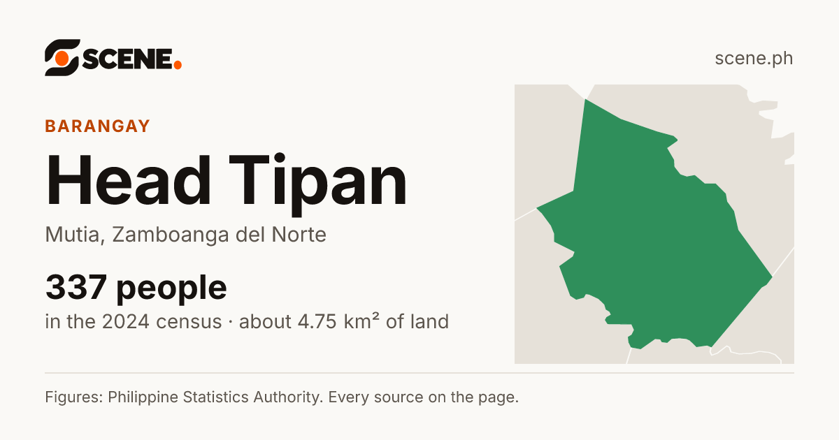 Head Tipan, Mutia, barangay: 337 people in the 2024 census
