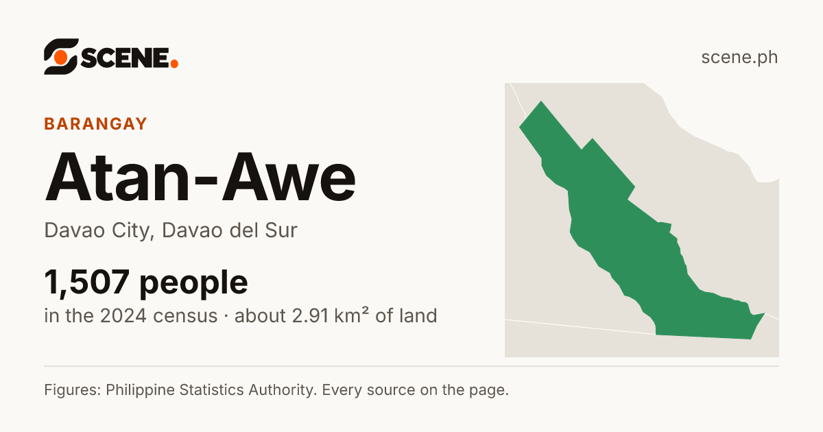 Atan-Awe, Davao City, barangay: 1,507 people in the 2024 census