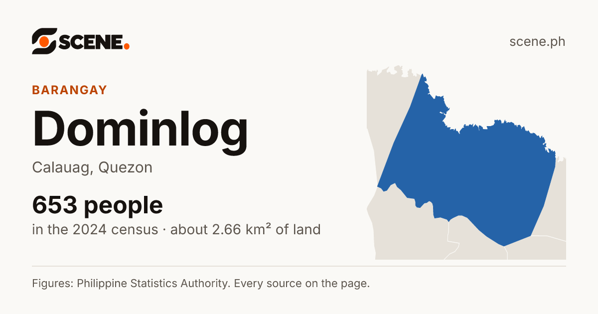 Dominlog, Calauag, barangay: 653 people in the 2024 census