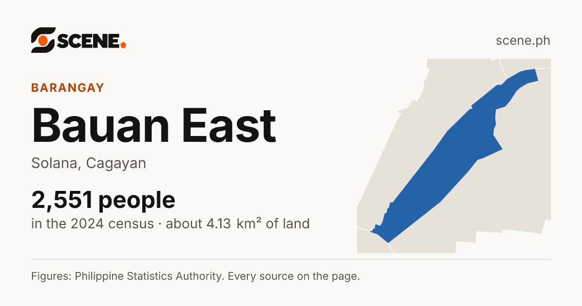 Bauan East, Solana, barangay: 2,551 people in the 2024 census