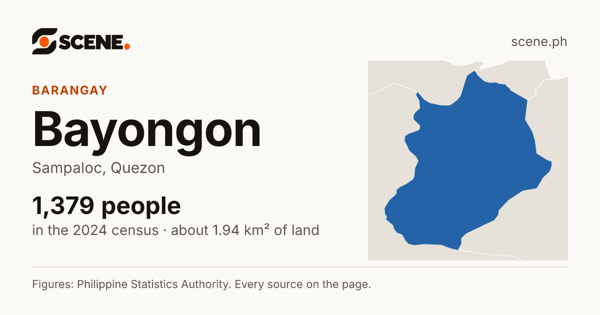 Bayongon, Sampaloc, barangay: 1,379 people in the 2024 census