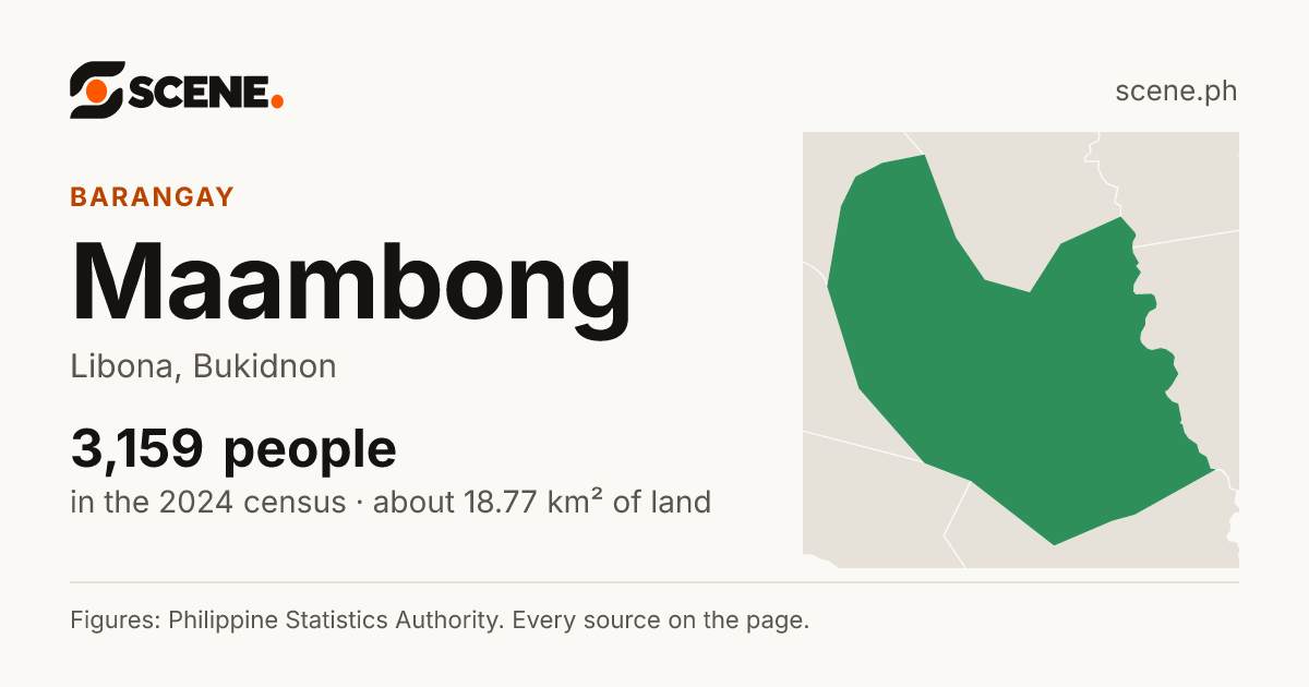 Maambong, Libona, barangay: 3,159 people in the 2024 census
