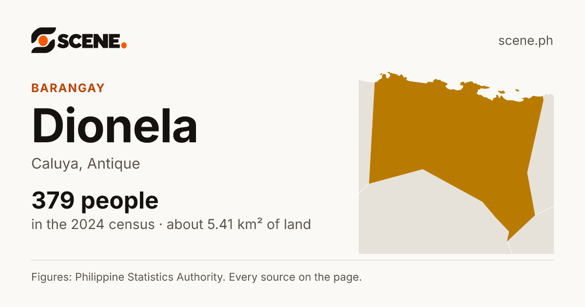 Dionela, Caluya, barangay: 379 people in the 2024 census