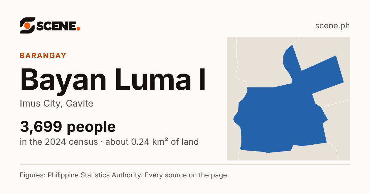 Bayan Luma I, Imus City, barangay: 3,699 people in the 2024 census