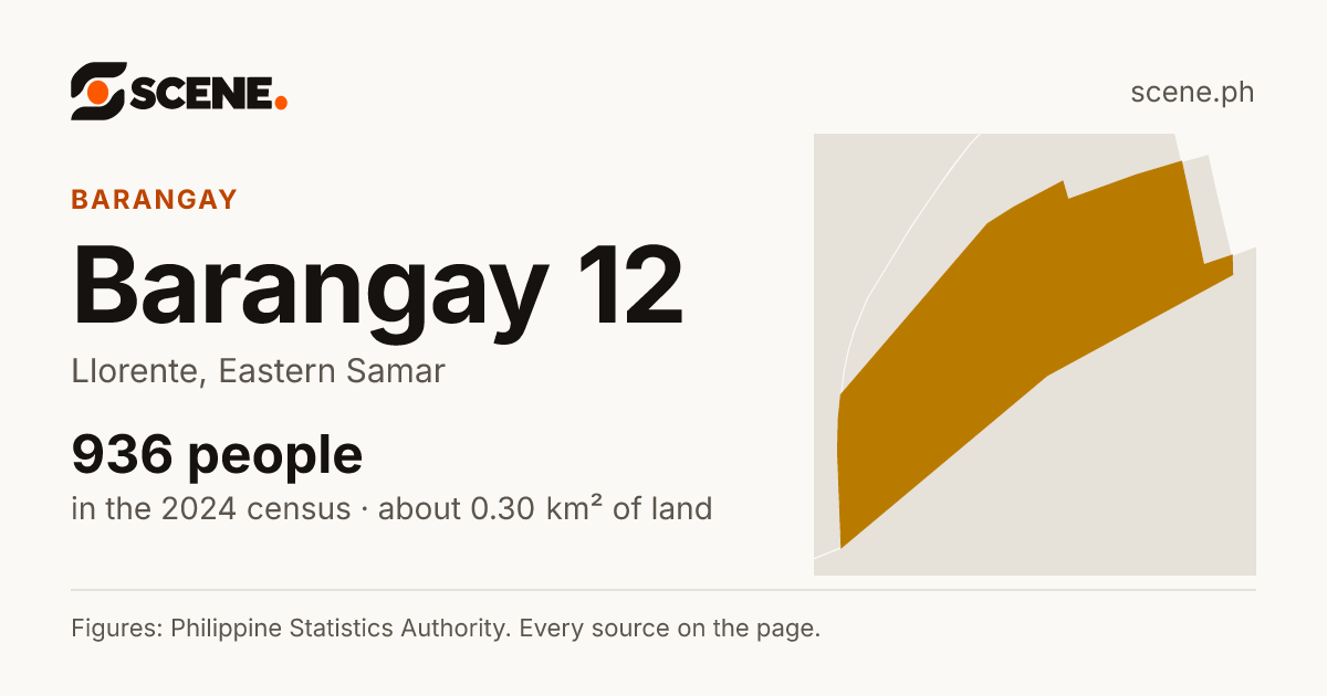 Barangay 12, Llorente, barangay: 936 people in the 2024 census