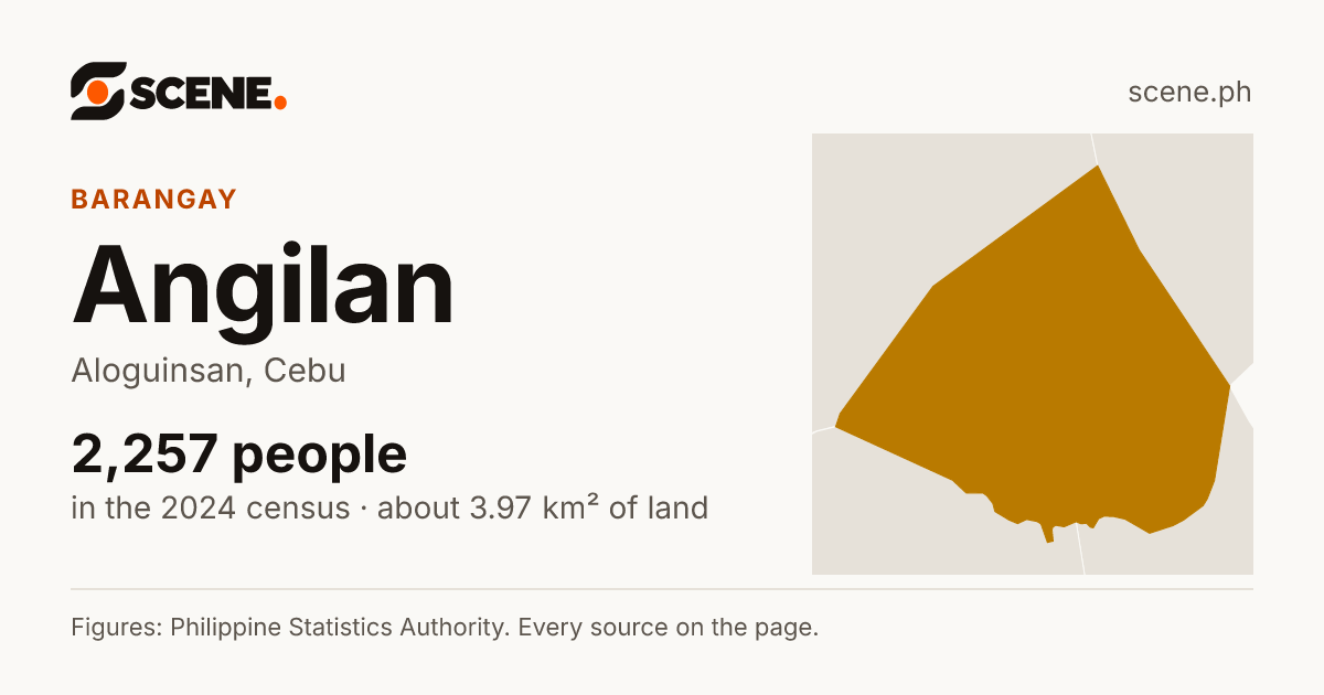 Angilan, Aloguinsan, barangay: 2,257 people in the 2024 census