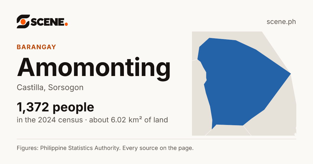 Amomonting, Castilla, barangay: 1,372 people in the 2024 census