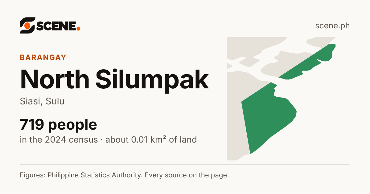 North Silumpak, Siasi, barangay: 719 people in the 2024 census