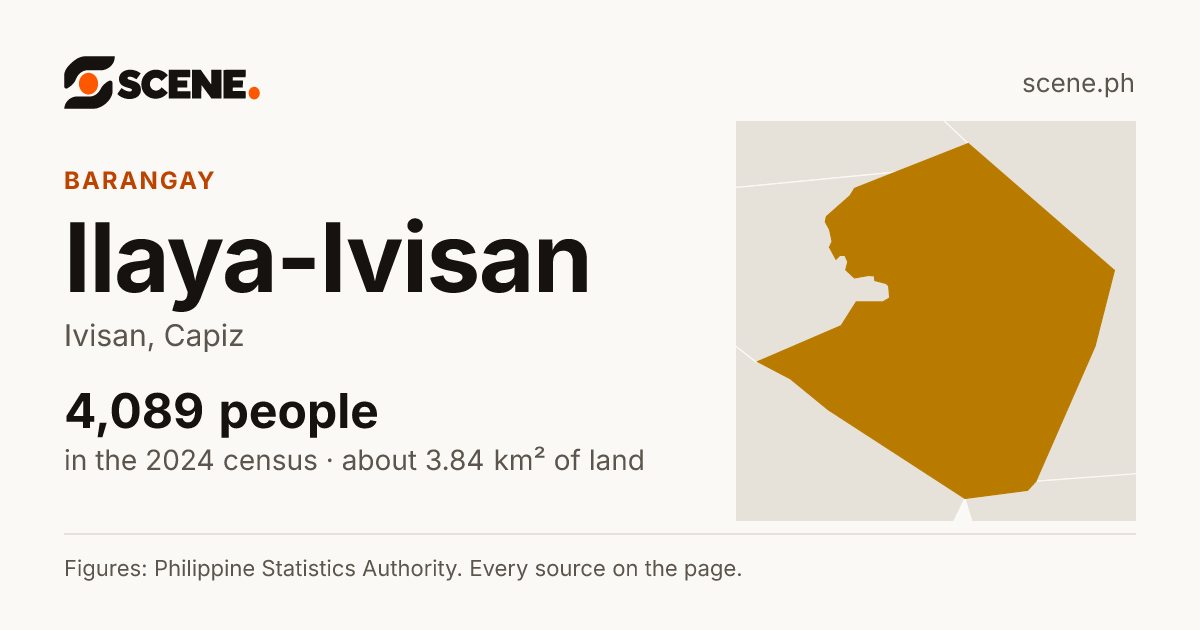 Ilaya-Ivisan, Ivisan, barangay: 4,089 people in the 2024 census