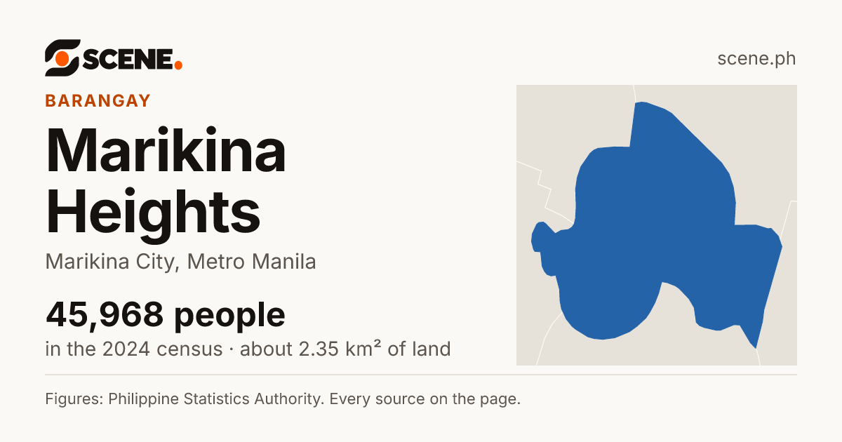 Marikina Heights, Marikina City, barangay: 45,968 people in the 2024 census