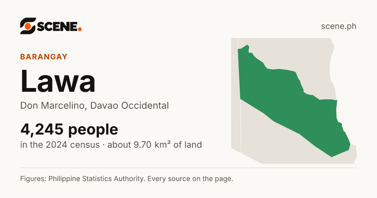 Lawa, Don Marcelino, barangay: 4,245 people in the 2024 census