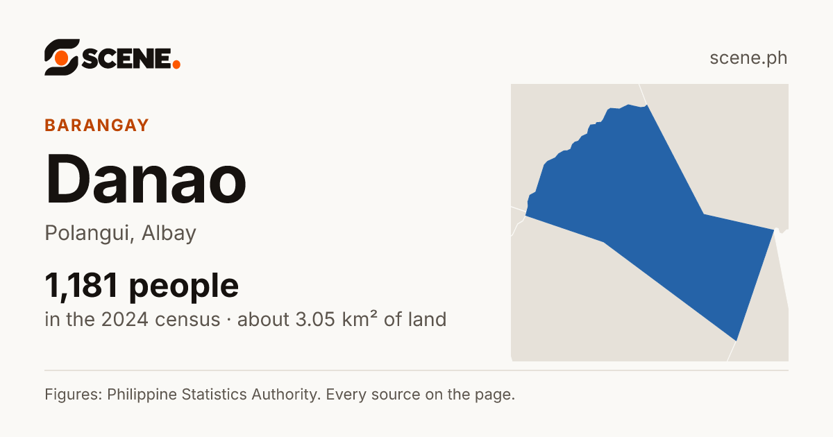 Danao, Polangui, barangay: 1,181 people in the 2024 census