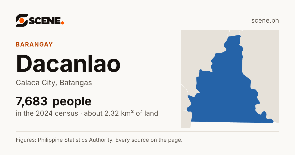 Dacanlao, Calaca City, barangay: 7,683 people in the 2024 census