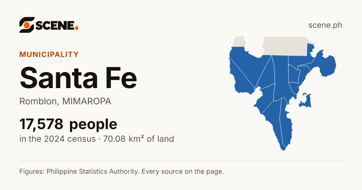 Santa Fe, Romblon, municipality: 17,578 people in the 2024 census