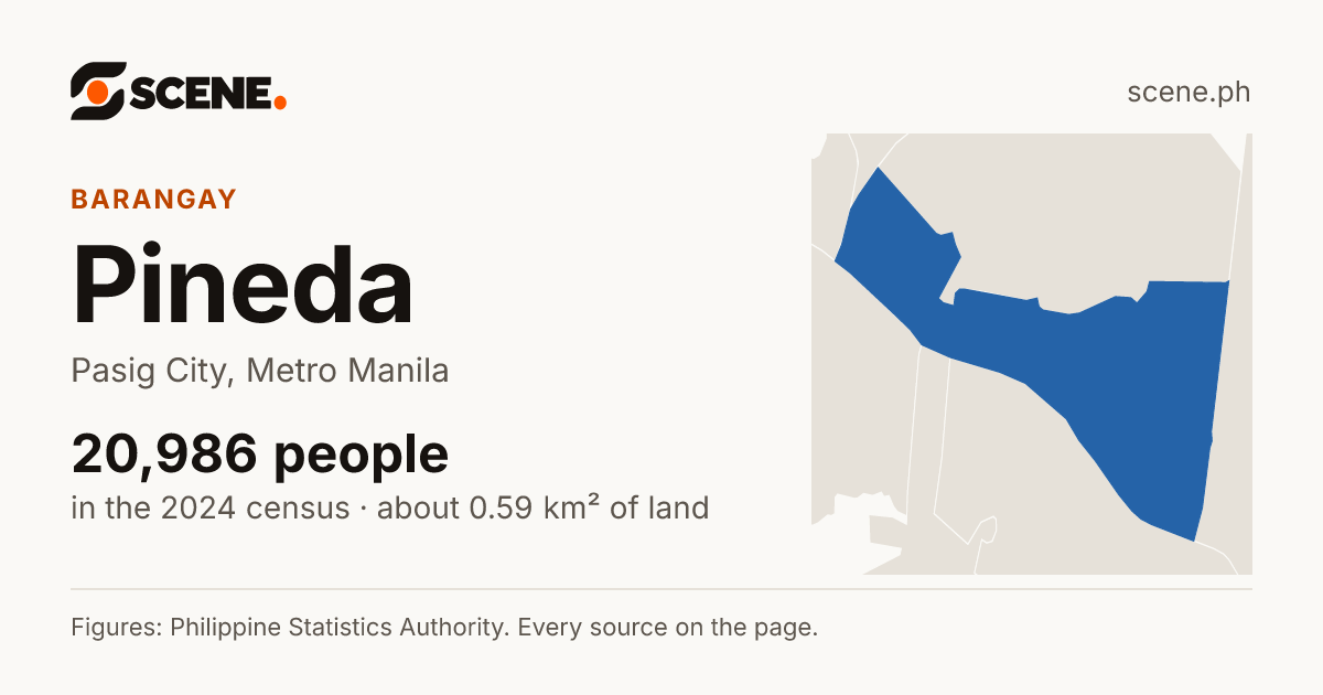 Pineda, Pasig City, barangay: 20,986 people in the 2024 census