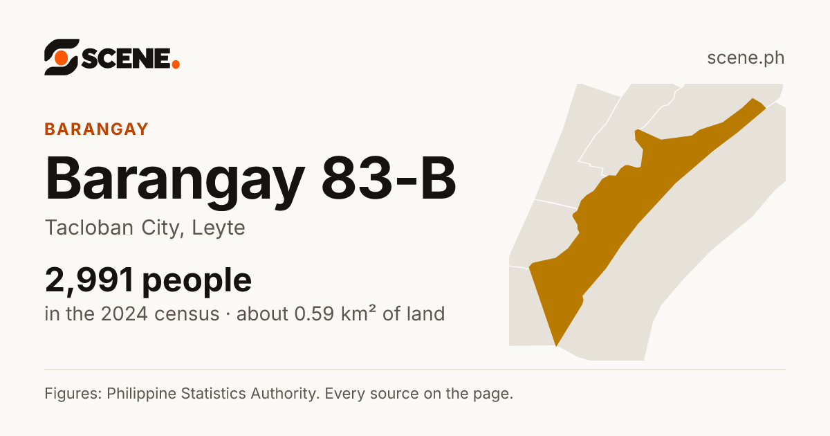 Barangay 83-B, Tacloban City, barangay: 2,991 people in the 2024 census