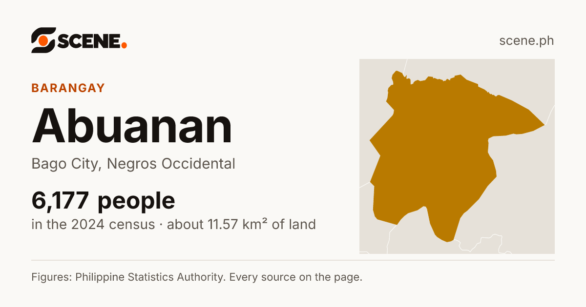 Abuanan, Bago City, barangay: 6,177 people in the 2024 census