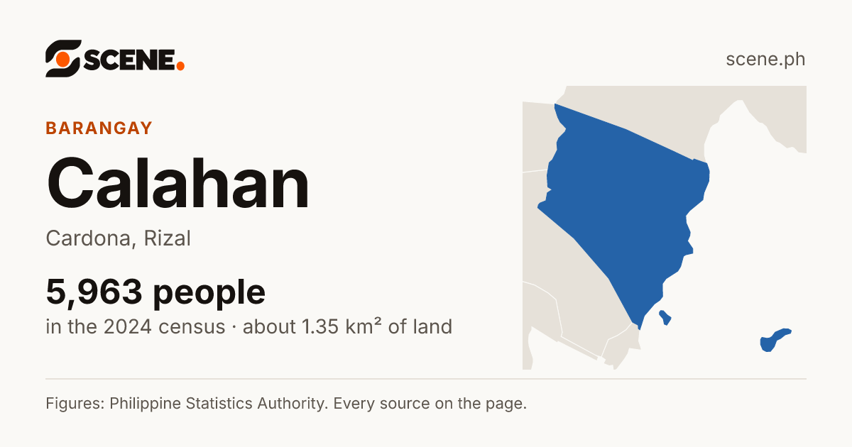 Calahan, Cardona, barangay: 5,963 people in the 2024 census