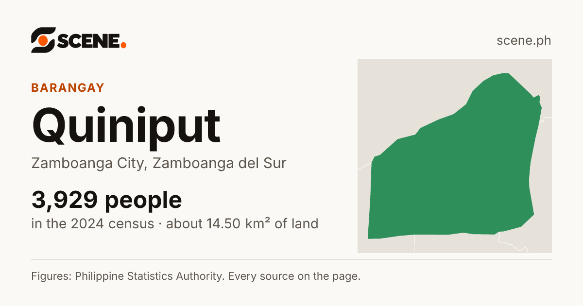 Quiniput, Zamboanga City, barangay: 3,929 people in the 2024 census