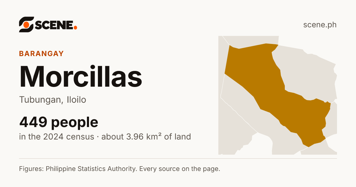 Morcillas, Tubungan, barangay: 449 people in the 2024 census
