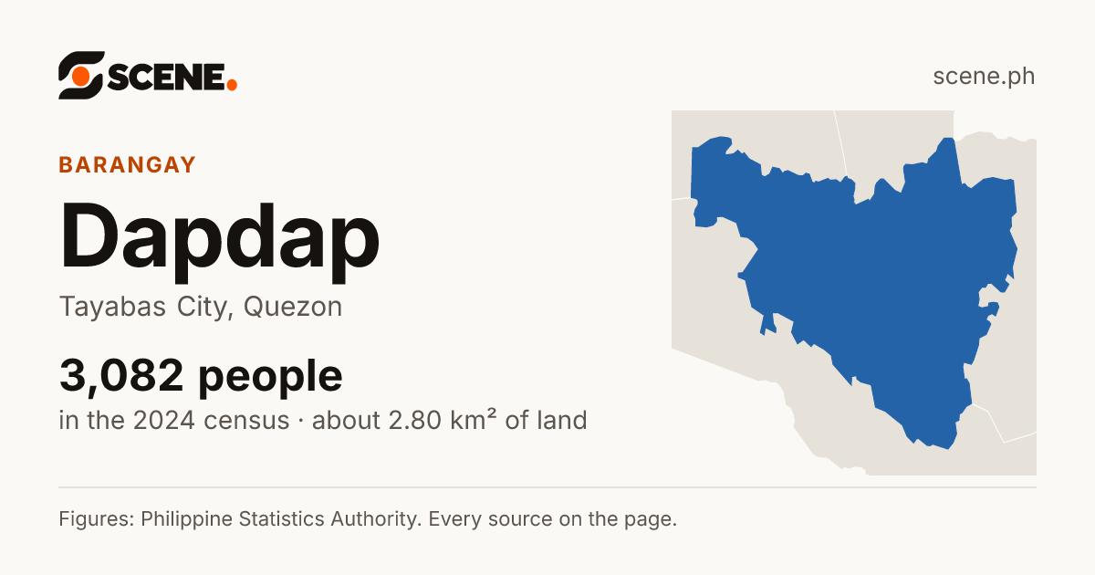 Dapdap, Tayabas City, barangay: 3,082 people in the 2024 census