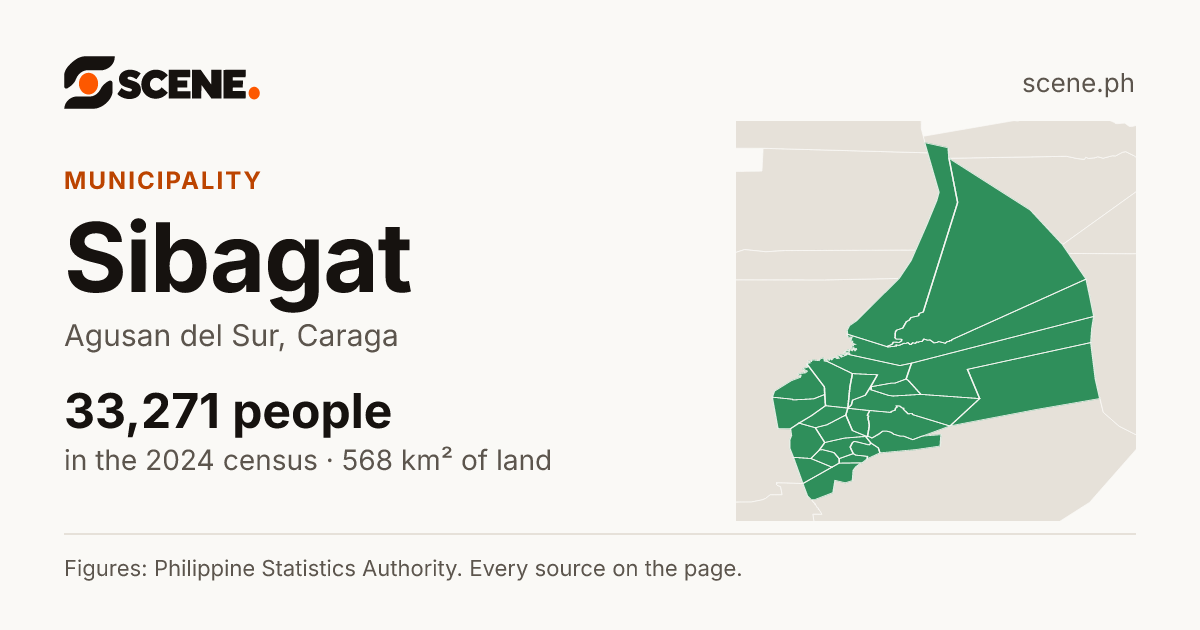 Sibagat, Agusan del Sur, municipality: 33,271 people in the 2024 census