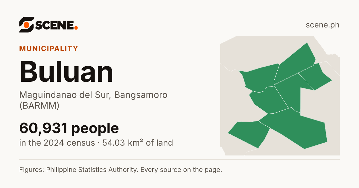Buluan, Maguindanao del Sur, municipality: 60,931 people in the 2024 census
