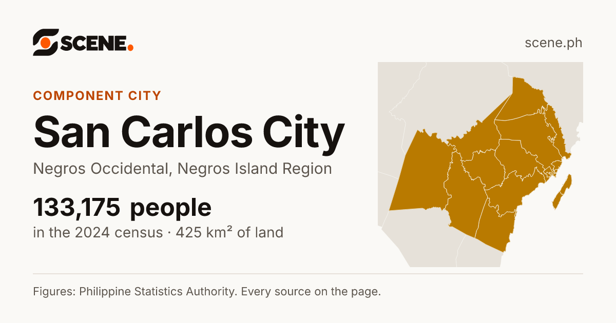 San Carlos City, Negros Occidental, component city: 133,175 people in the 2024 census