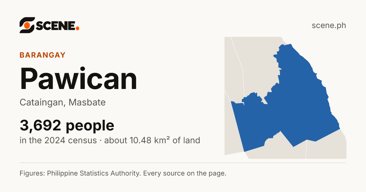 Pawican, Cataingan, barangay: 3,692 people in the 2024 census