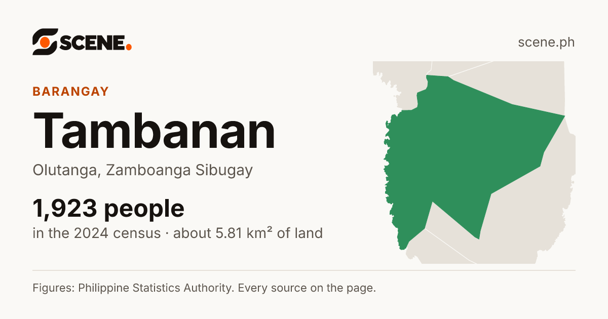 Tambanan, Olutanga, barangay: 1,923 people in the 2024 census