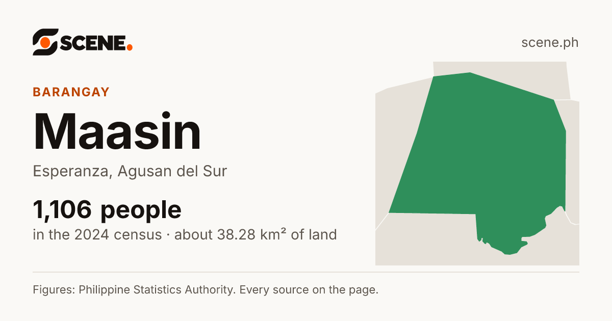 Maasin, Esperanza, barangay: 1,106 people in the 2024 census