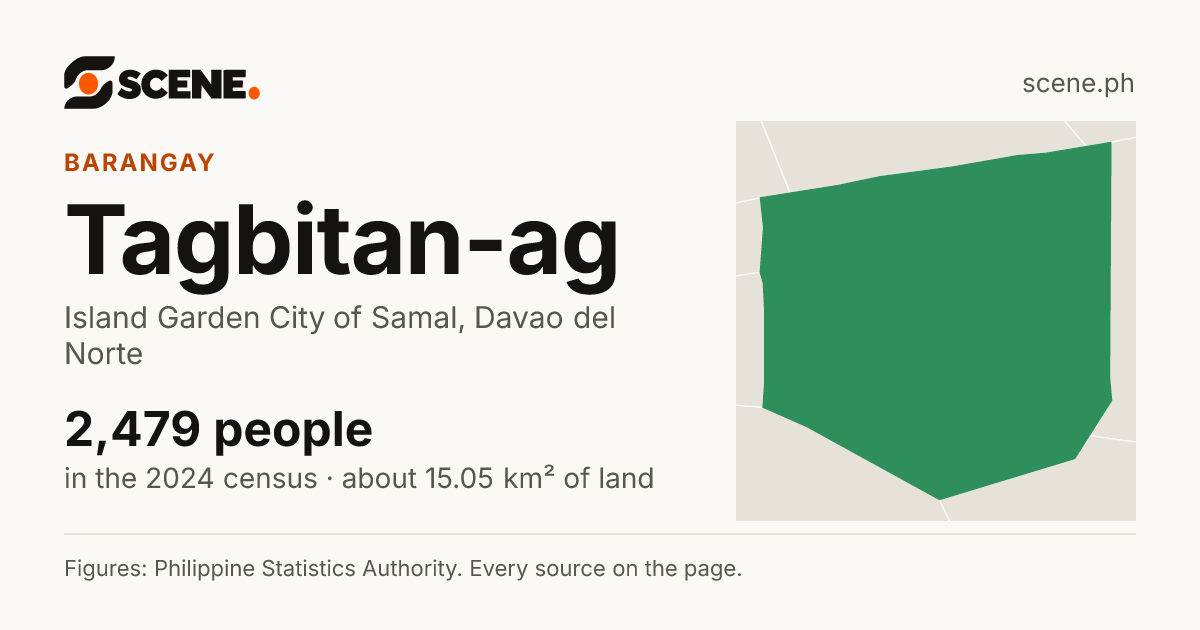 Tagbitan-ag, Island Garden City of Samal, barangay: 2,479 people in the 2024 census