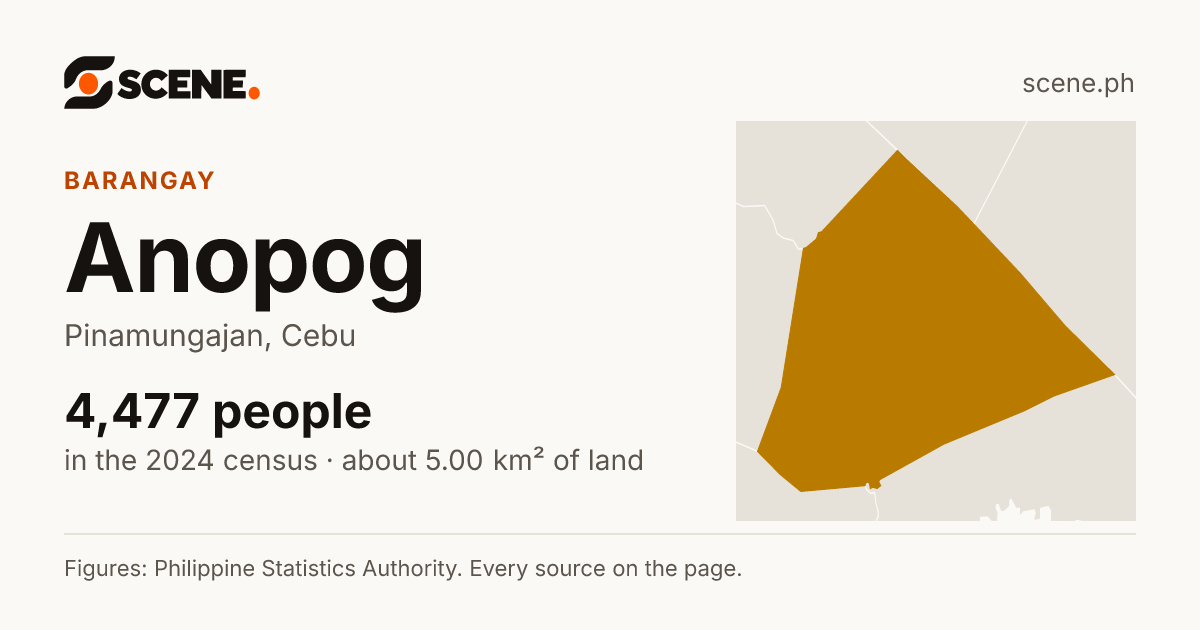 Anopog, Pinamungajan, barangay: 4,477 people in the 2024 census