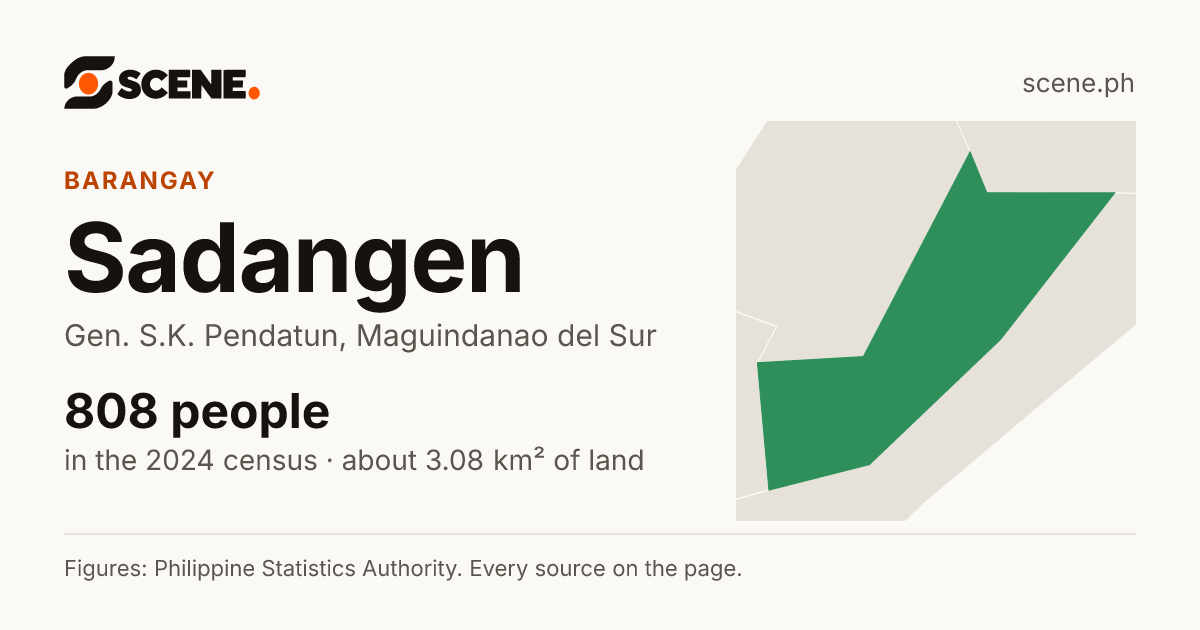 Sadangen, Gen. S.K. Pendatun, barangay: 808 people in the 2024 census