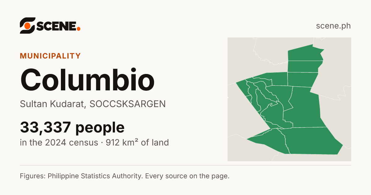 Columbio, Sultan Kudarat, municipality: 33,337 people in the 2024 census