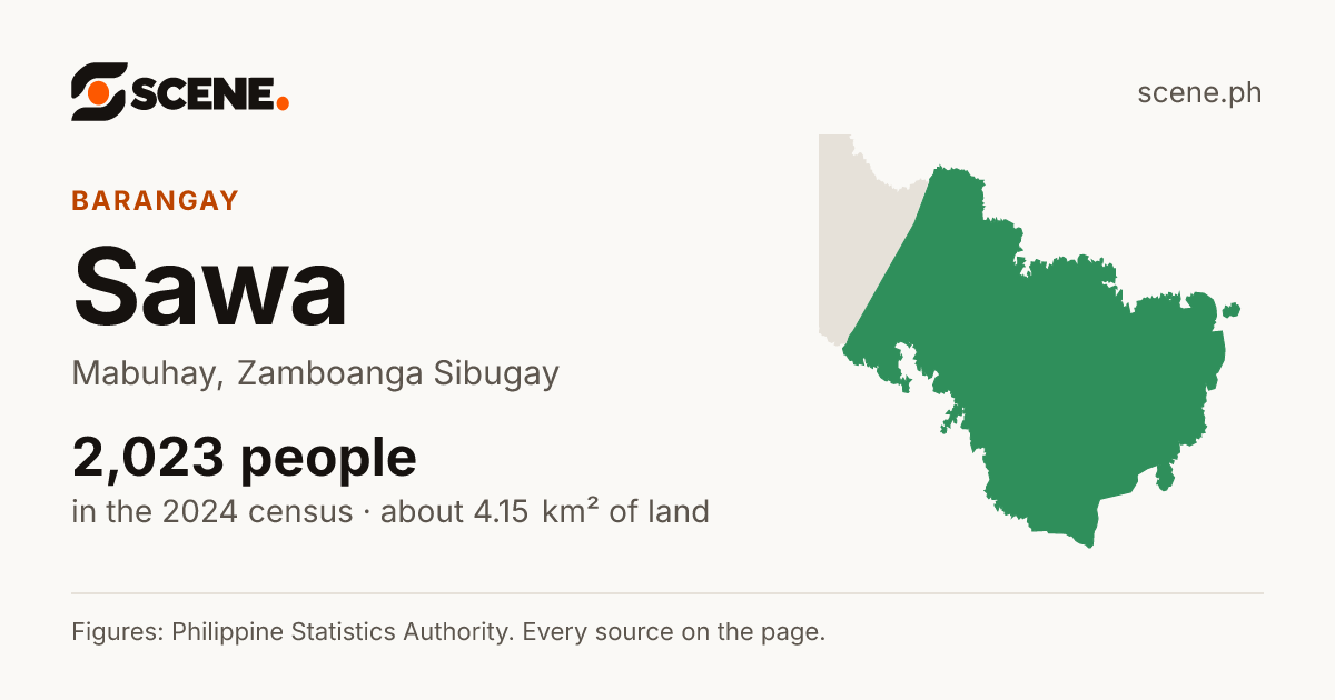 Sawa, Mabuhay, barangay: 2,023 people in the 2024 census