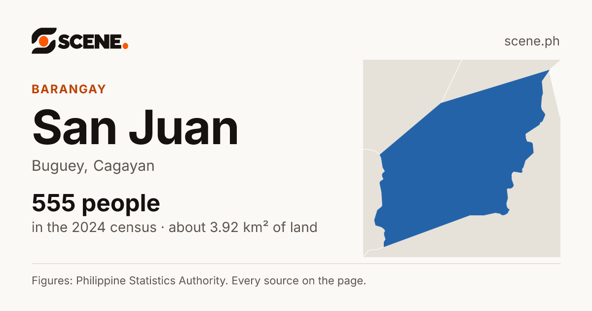 San Juan, Buguey, barangay: 555 people in the 2024 census