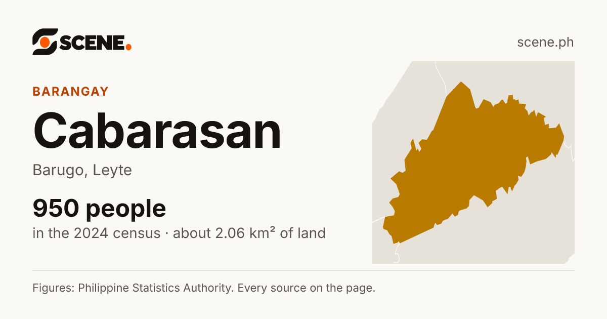 Cabarasan, Barugo, barangay: 950 people in the 2024 census